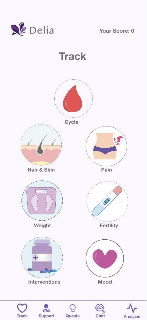 Delia App Demo - Click to interact